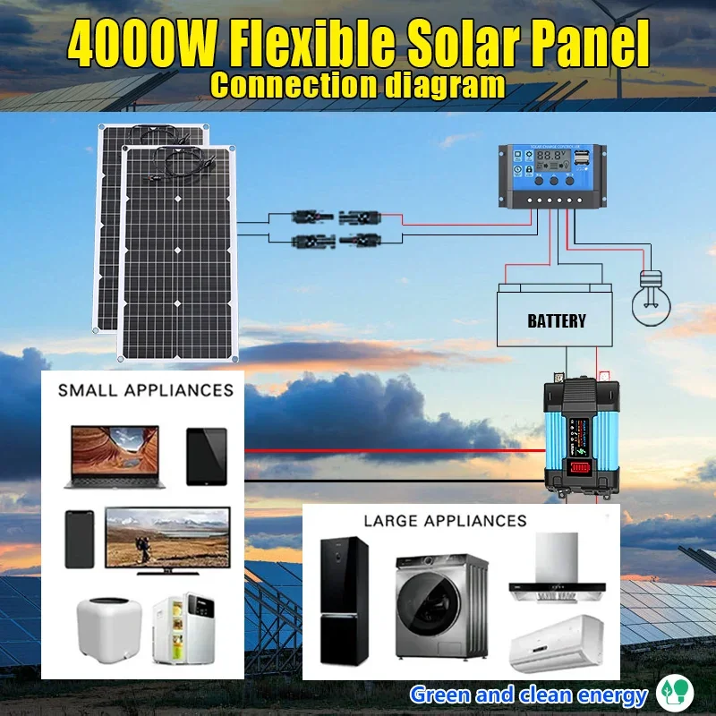 Kit pannello solare da 4000 W  - Solar Emergency Charger recensione e prezzo